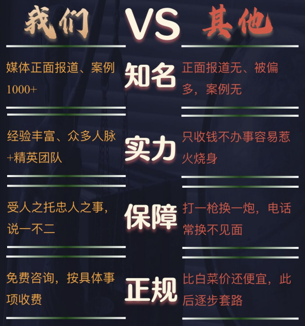 孟村回族自治县私家调查公司的费用是多少